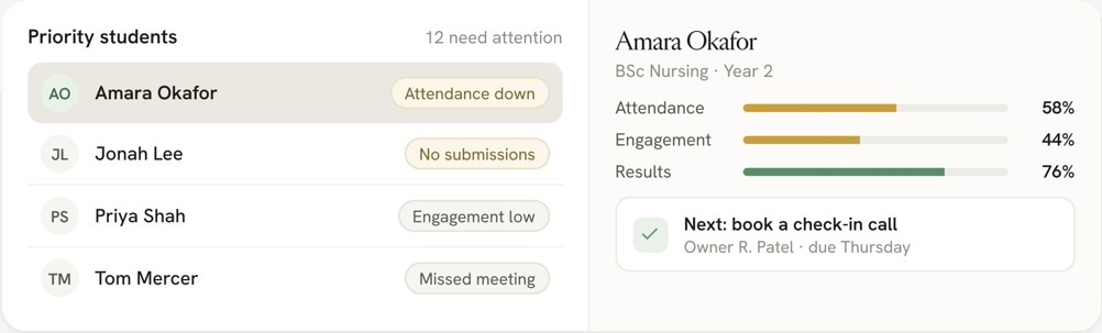 Student Success example preview
